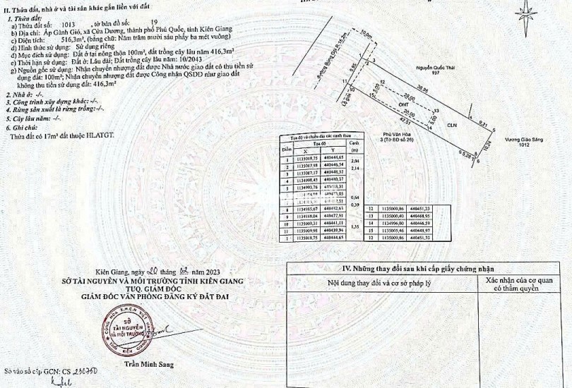 CHÍNH CHỦ GỬI BÁN – ĐẤT MẶT TIỀN GÀNH GIÓ - BÚNG GỘI, PHÚ QUỐC – CƠ HỘI ĐẦU TƯ SIÊU LỢI NHUẬN